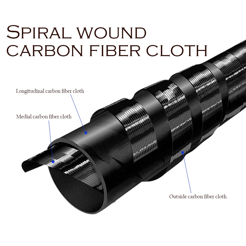 Ghotda Cần Câu Tay Carbon Seiko 3m6 4m5 5m4 6m3 7m2