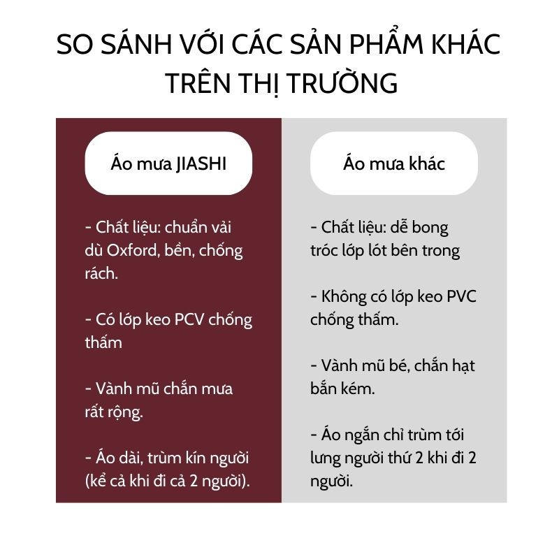 Áo mưa choàng 2 mũ JIASHI 2 đầu cỡ lớn vải dù chống rách có vành che mưa siêu rộng dành cho 2 người AMP01