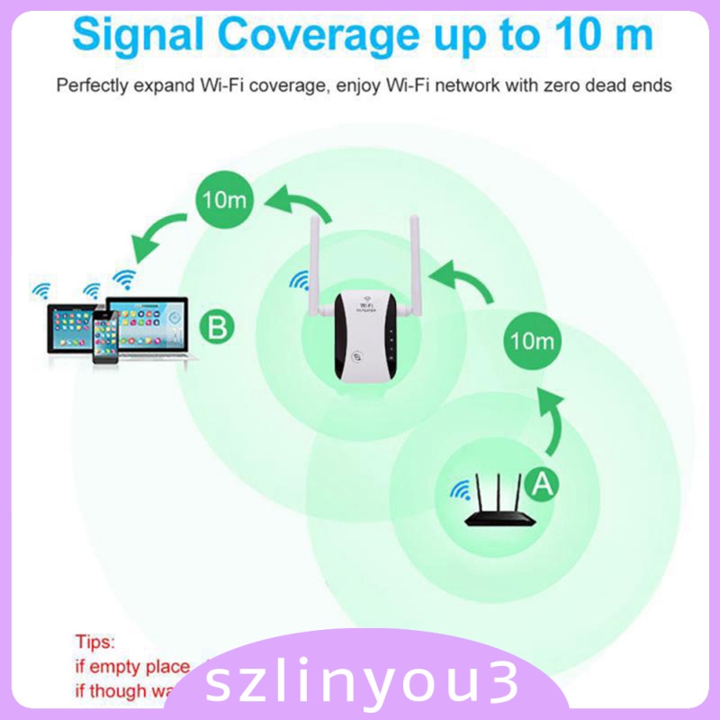 Thiết Bị Khuếch Đại Tín Hiệu Wifi 300mbps