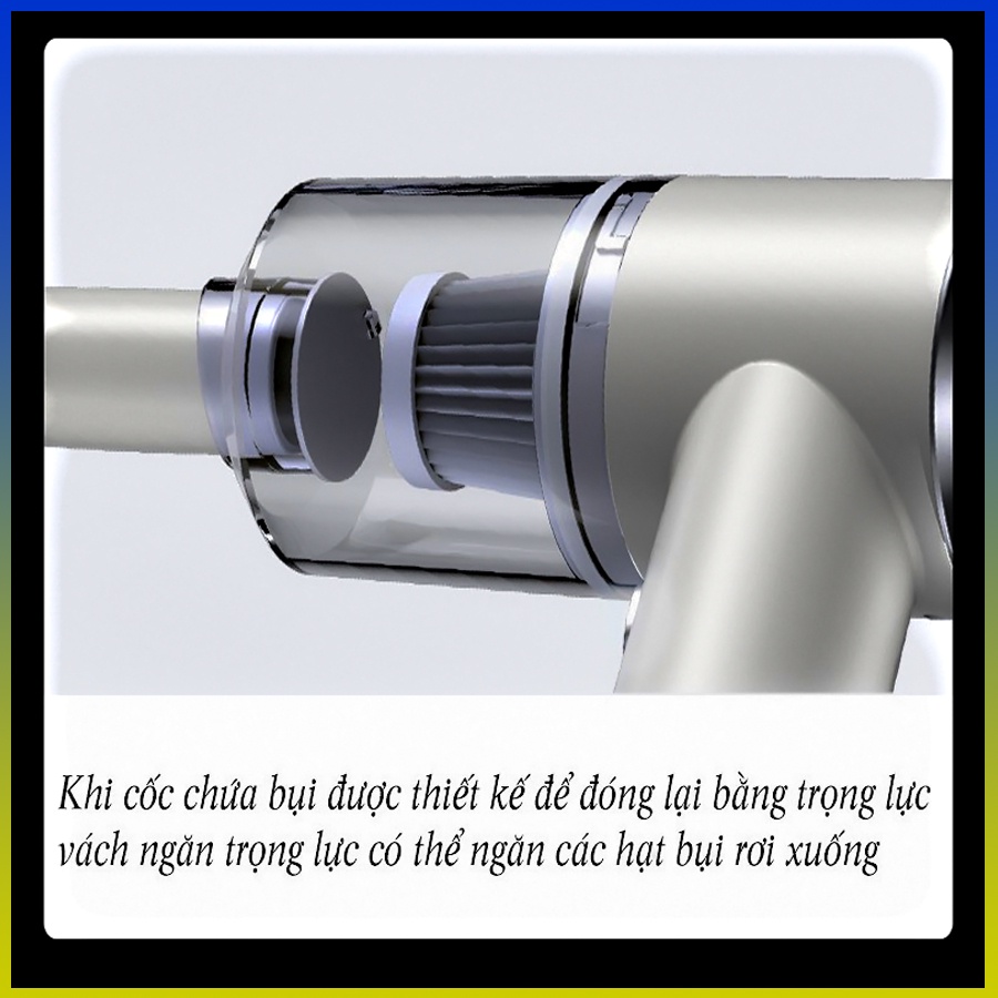 Máy hút bụi Ô tô mini cầm tay không dây-Hút bụi chân không cho nhà và xe bản nâng cấp-Công suất cao 100W,Hút lớn 9000pa