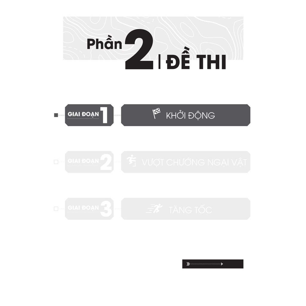 Sách - Thần tốc luyện đề Toán 2021 ôn luyện thi THPT Quốc gia | BigBuy360 - bigbuy360.vn