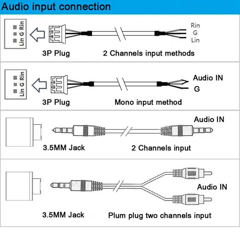 CHANNEL Bảng Mạch Khuếch Đại Âm Thanh Tpa3116 Bluetooth 5.0 Hifi 2.1