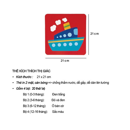 Bộ Thẻ FLASHCARD Kích Thích Thị Giác Cho Bé Từ 0-36 Tháng