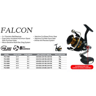 Máy câu Pioneer Falcon