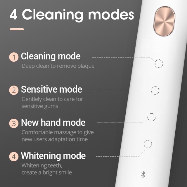 Bàn chải đánh răng điện thông minh cao cấp Xiaomi Soocas Soocare X3U, phiên bản mới có đầu bàn chải rửa mặt