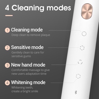 Bàn Chải đánh răng Điện Xiaomi Soocas X3U