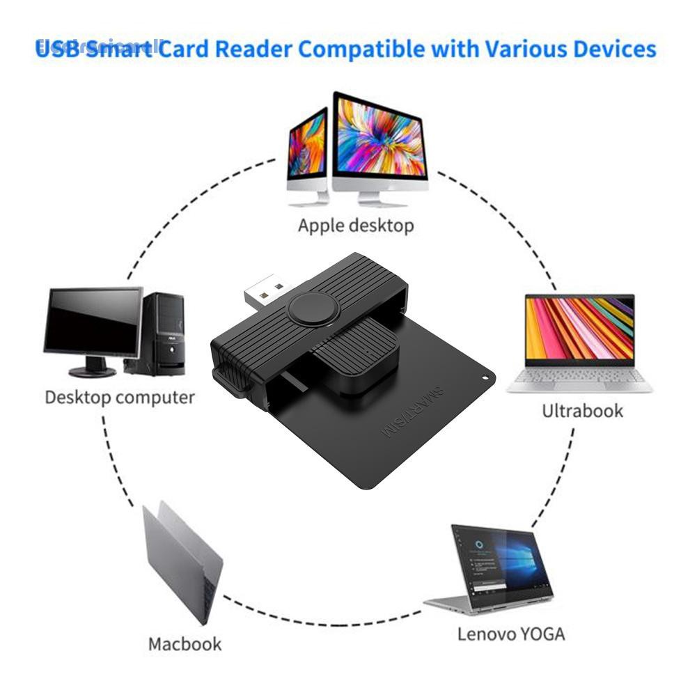 ElectronicMall01 USB Smart Card Reader for Bank Card SIM ID CAC Connector for PC Computer