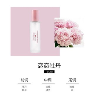 Nước hoa bodymist xịt thơm toàn thân(mẫu mới 2021)