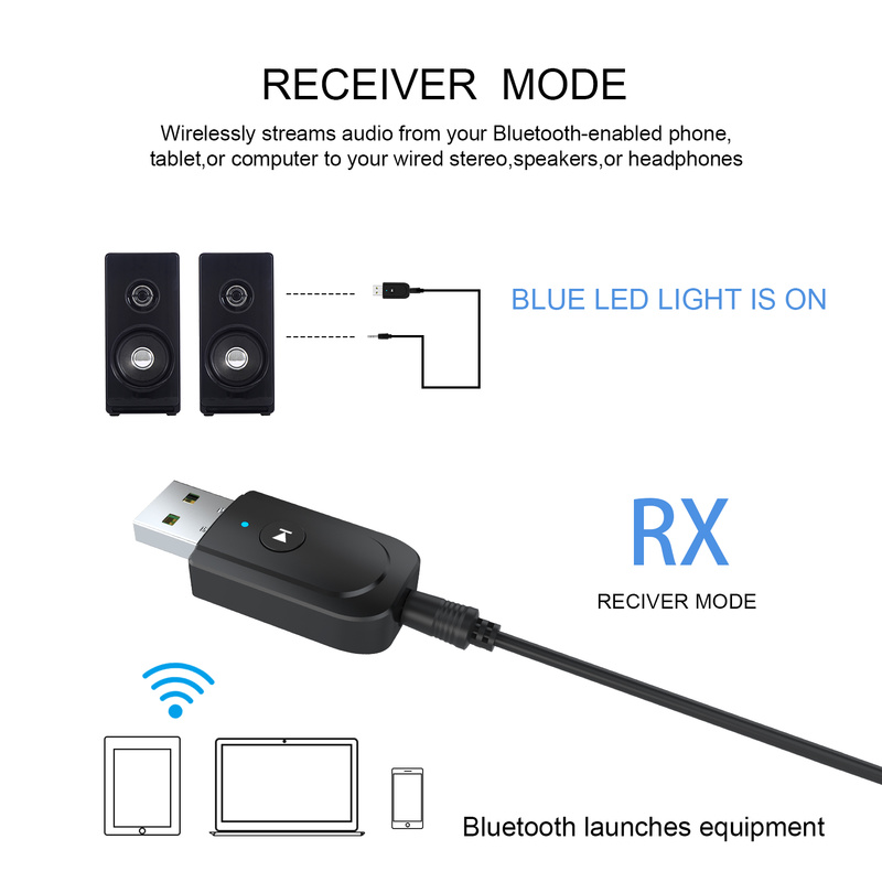 Thiết Bị Nhận Tín Hiệu Âm Thanh Bluetooth 5.0 3 Trong 1 Giắc Cắm 3.5mm