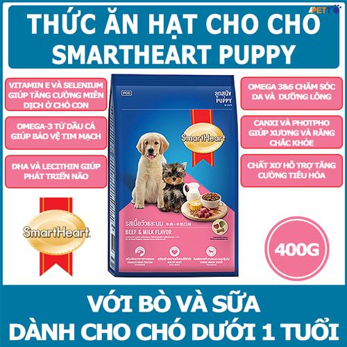 Thức Ăn Hạt Cho Chó Con SmartHeart Vị Thịt Bò &amp; Sữa 400g