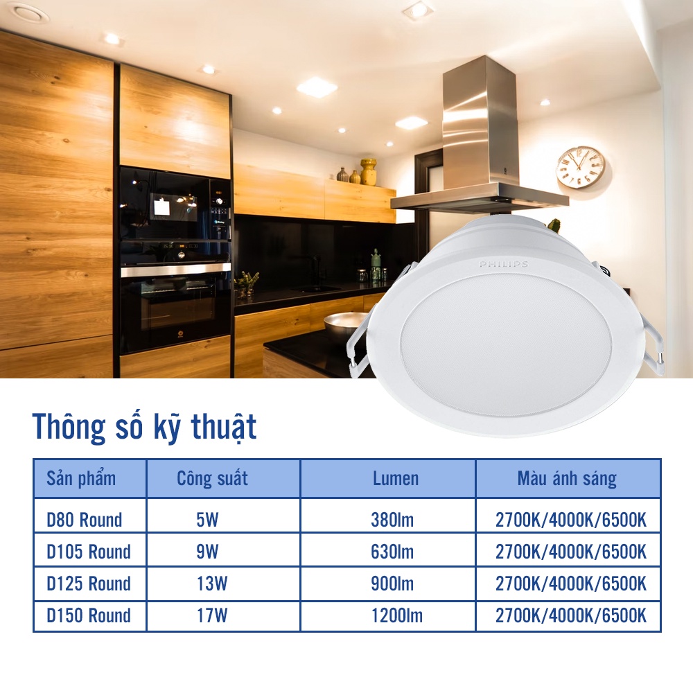 Bộ đèn PHILIPS Âm Trần MESON đổi màu ánh sáng (vàng, trung tính, trắng)