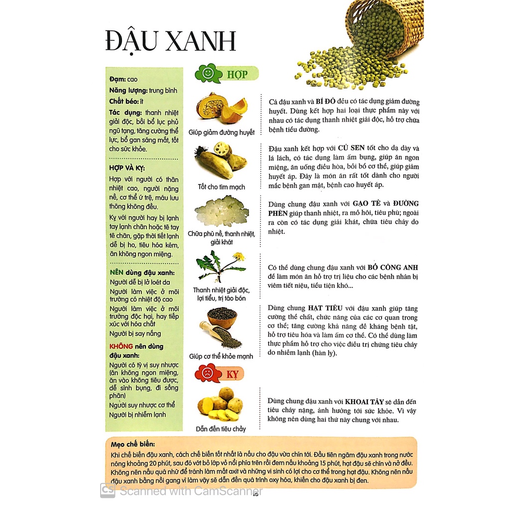 Sách - Kỵ Và Hợp Trong Ăn Uống