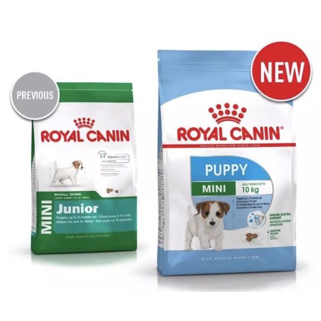 2kg Hạt Royal Canin Mini Puppy cho các dòng chó size nhỏ dưới 10 tháng