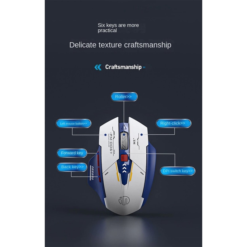 Chuột Inphic M6P Gundam Không Dây Pin Sạc 1600 DPI Chuyên Game Chống Ồn Techstar