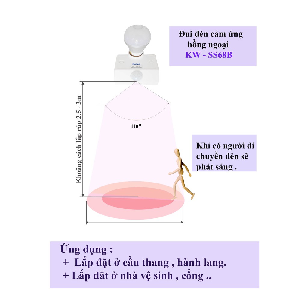 Đui Đèn Cảm Ứng Hồng Ngoại KAWASAN KW-ss682 Cảnh Báo, Báo Trộm - KW-ss682