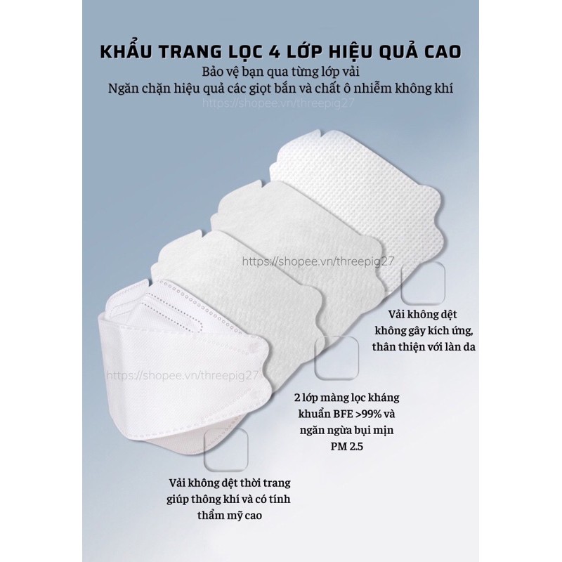[GIÁ TỐT - CÓ SẴN] KHẨU TRANG KF94 4 LỚP CHO NGƯỜI LỚN - GÓI 10 CÁI | BigBuy360 - bigbuy360.vn