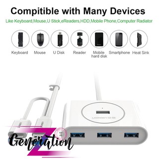 BỘ CHIA HUB USB 3.0 RA 4 CỔNG USB 3.0 UGREEN 20285