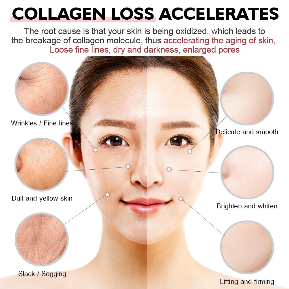 Kem Dưỡng Da Mặt Retinol Chống Lão Hóa Xóa Mờ Nếp Nhăn Dưỡng Ẩm Làm Sáng Da