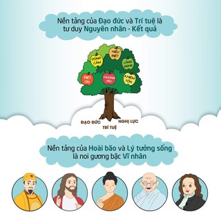 Gieo hạt cùng vĩ nhân 2 ( 10 cuốn)
