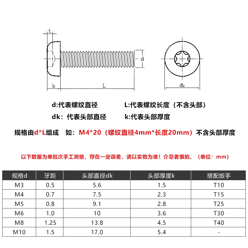 Vít Đầu Bán Nguyệt Chống Trộm Bằng Thép Không Gỉ 3m 4 304 10