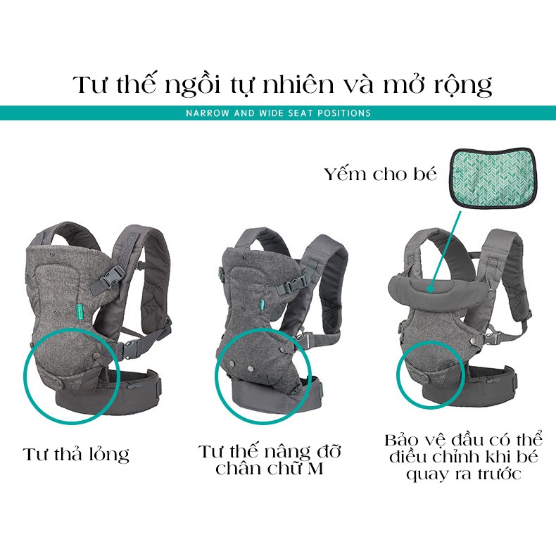 Địu em bé 4 tư thế - Địu Infantino Flip 4-in-1 Convertible Carrier dùng cho bé từ 3.6 – 14.5kg Mỹ