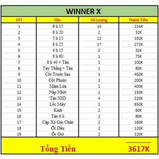 Combo full ốc titan gr5 winner x
