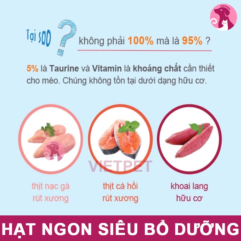 THỨC ĂN CHO MÈO - NATURAL CORE ĐA ĐẠM 95% (Nhập khẩu Hàn Quốc)
