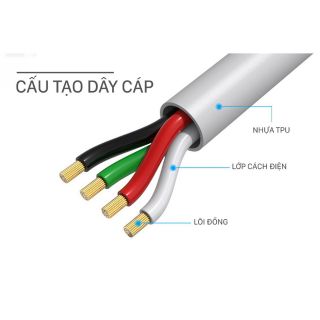 Cáp sạc micro Remax RC 134m