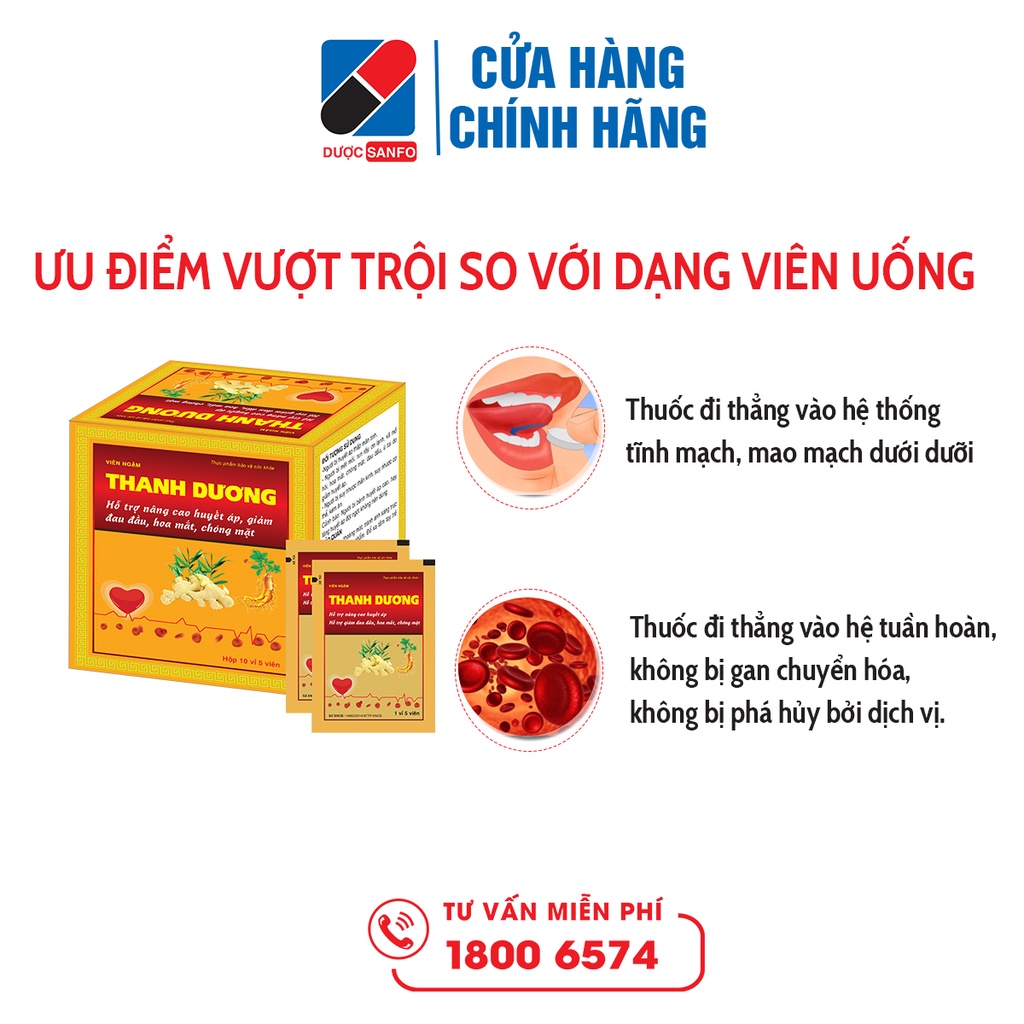 Viên ngậm thanh dương tăng cường huyết áp, giảm hoa mắt, chóng mặt, đau đầu, hộp 10 vỉ 5 viên