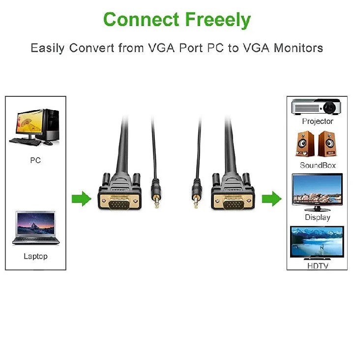 Cáp VGA + Audio 3.5mm Stereo - 3M UGREEN - 11627