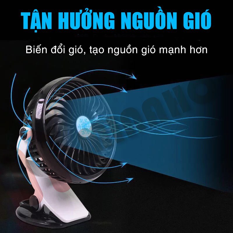 Quạt mini tích điện để bàn Minaho - Quạt mini xoay 720°