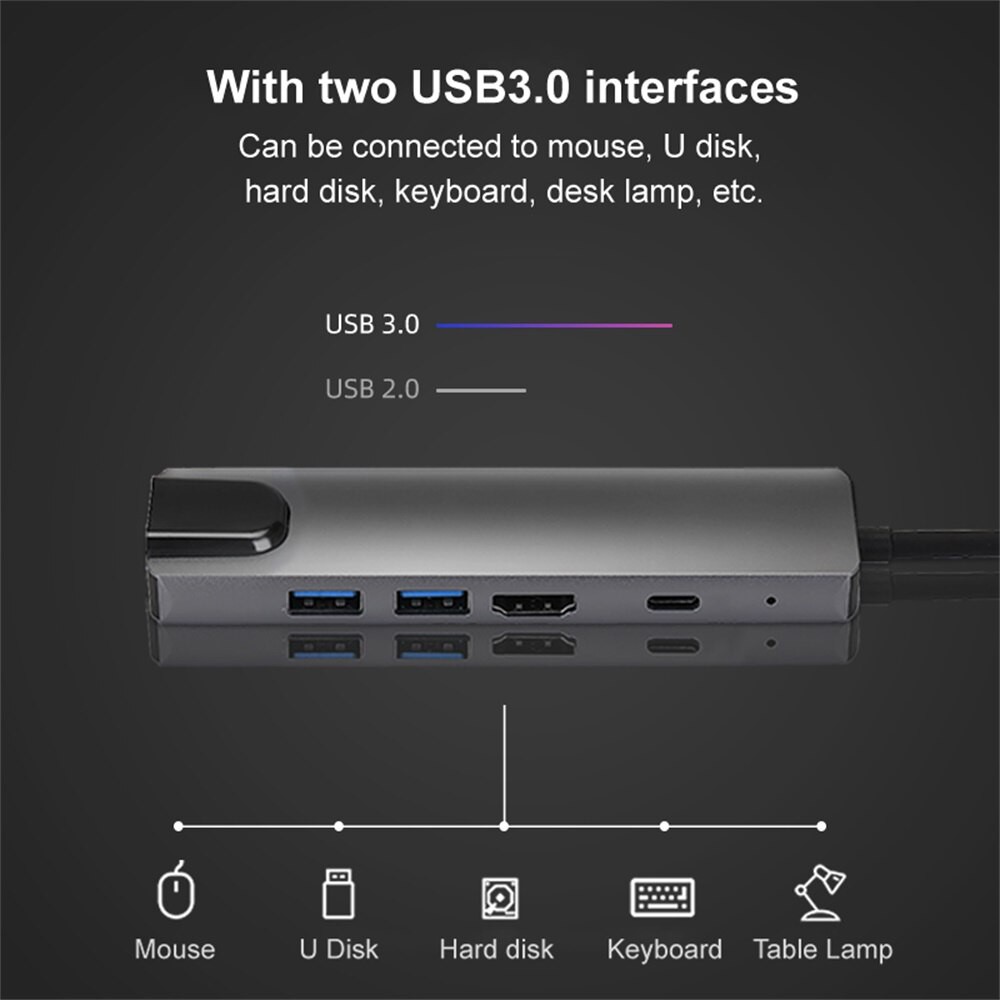 【Warranty】 USB Hub 5-in-1 Type-c Port Multifunction Two USB 3.0 Ports Aluminum Foil Braid