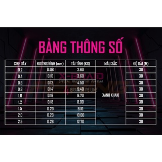 [Ảnh thật] [Chính hãng] Dây Pe Ryuki 4 X-Braid. 4 lõi mềm mượt.