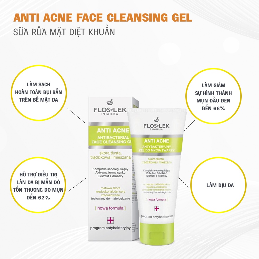 Sữa Rửa Mặt Dạng Gel Floslek Cho Da Nhờn Mụn Anti Acne Bacterial Face Cleansing Gel 200ml ( Hàng Nội Địa )