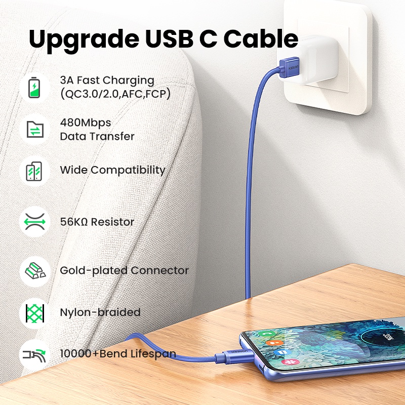 Dây Cáp Sạc UGREEN 3A USB C QC3.0 USB A Sang C Cho Samsung Galaxy S9 S10 Note 8 LG V50 Pixel PS5