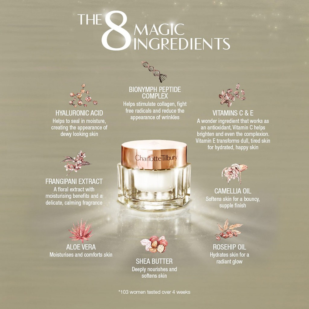 Kem Dưỡng Charlotte Tilbury Charlotte's Magic Cream Moisturizer with Hyaluronic Acid