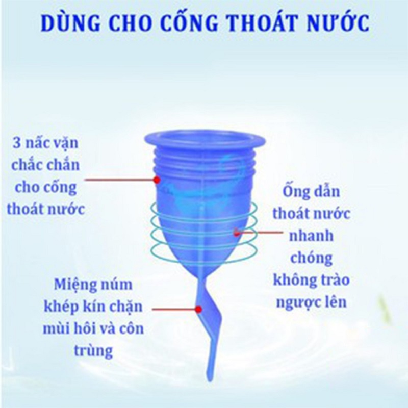 Combo 3 bộ chặn mùi nắp công, ngăn côn trùng silicon nắp kim loại