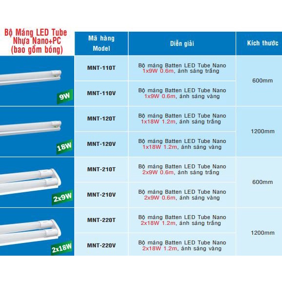 MNT-220T /V - BỘ MÁNG ĐÈN BATTEN LED TUBE T8 NANO PC BÓNG ĐÔI MPE 1M2
