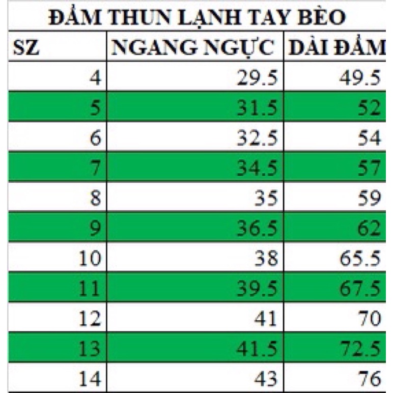 Đầm chữ A form rộng tay bèo tầng thun lạnh in 3D siêu đẹp cho bé gái size đại từ 10 đến 22kg - Đầm váy bé gái