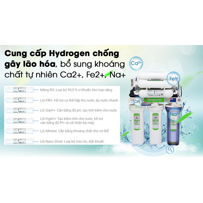 Máy lọc nước RO không vỏ Hydrogen Kangaroo KG100HQ 9 lõi