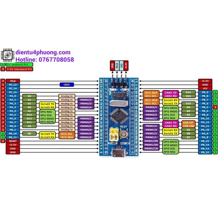 Module Vi Điều Khiển STM32F103C8T6 | BigBuy360 - bigbuy360.vn