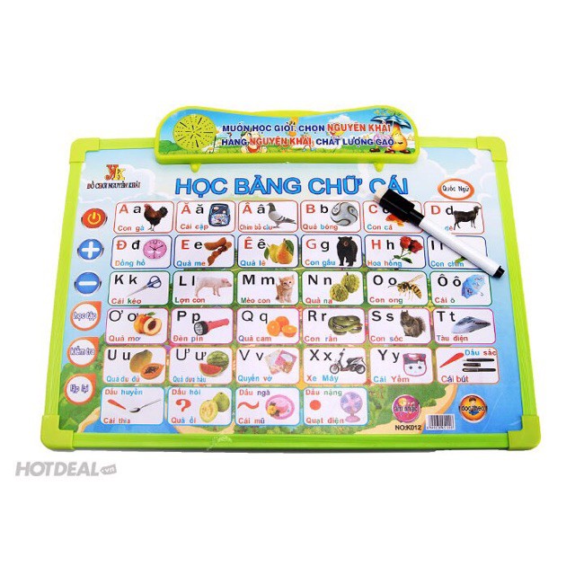 Bảng chữ cái Thông mình 5 công dụng - khách sỉ ib