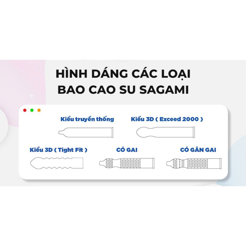 Combo 2 hộp bao cao su Sagami Exceed 2000 - thiết kế 3D - một lần thắt - hộp 12 chiếc