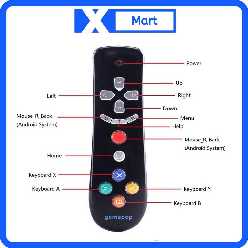 Remote chuột bay kiêm tay cầm chơi game cho Tivi Android box