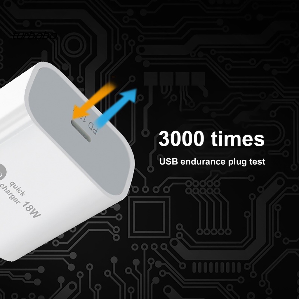 Củ Sạc Nhanh 18w Cổng Pd Cho Điện Thoại