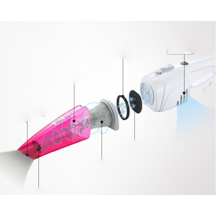 Máy Hút Bụi Cầm Tay Midea SC861A + Tặng 1 Bộ Lọc HEPA | BigBuy360 - bigbuy360.vn