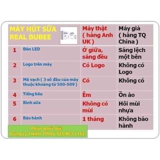 Máy hút sữa điện đôi RealBubee Chính Hãng