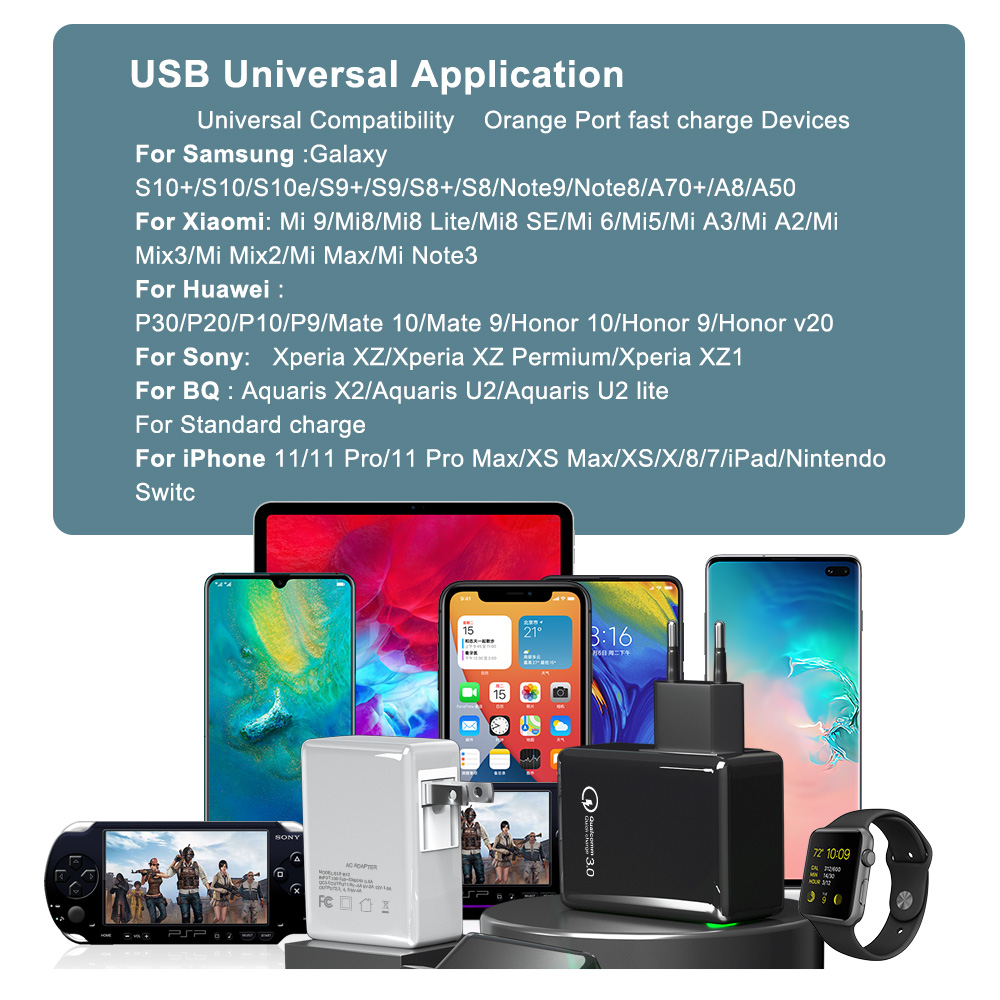 Củ Sạc Nhanh Twitch 5 Cổng USB 36w 3.0 Cho Điện Thoại Android iPhone Xiaomi Samsung