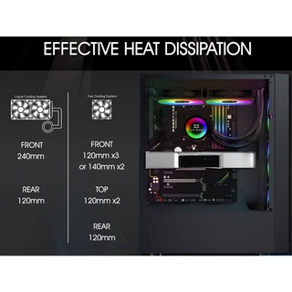 Vỏ Case XIGMATEK DUKE 3F (TẶNG 3 FAN RGB)