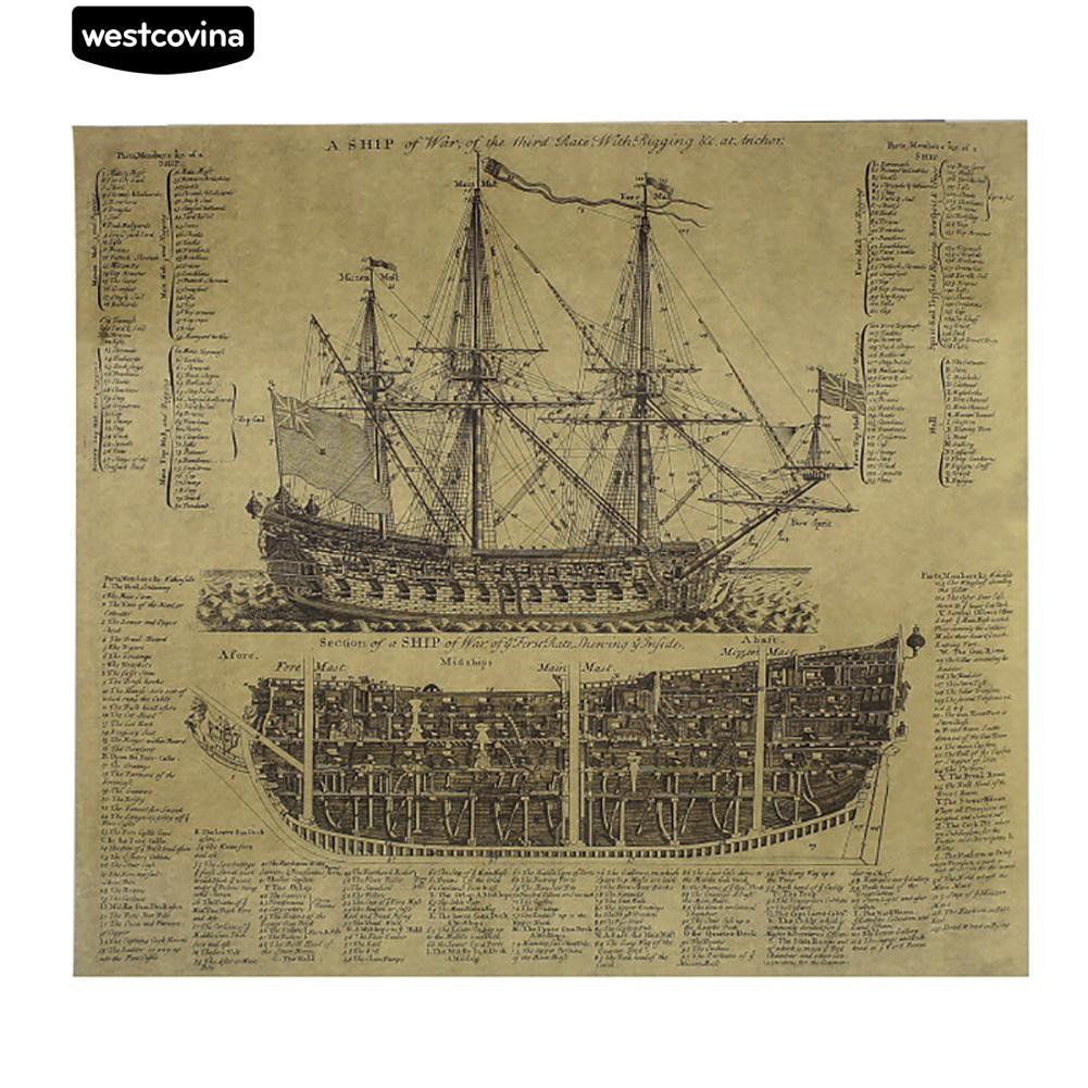 Poster hình tàu chiến cổ xưa trang trí quán cà phê